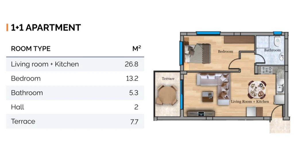 1 BR daireler