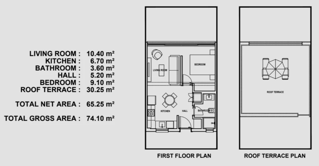 1 BR apartments