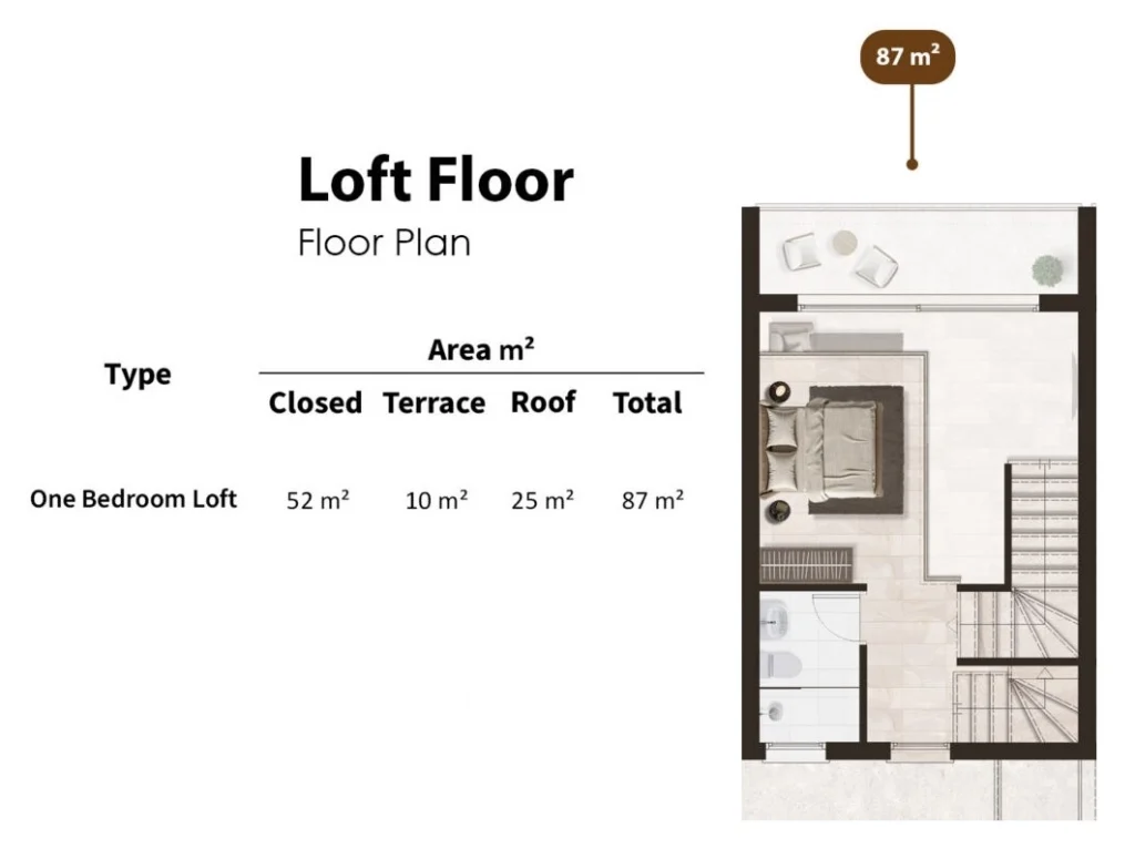 1 BR çatı katı