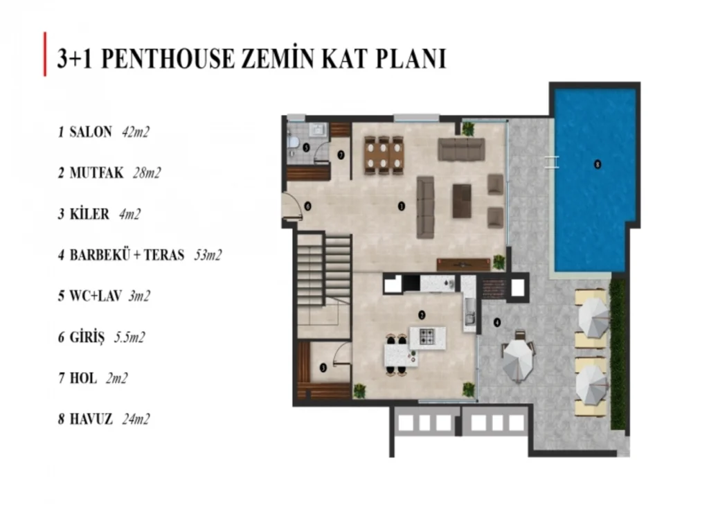 3 BR penthouse