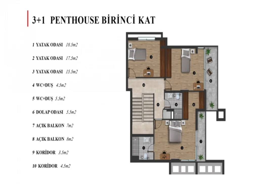 3 BR penthouse